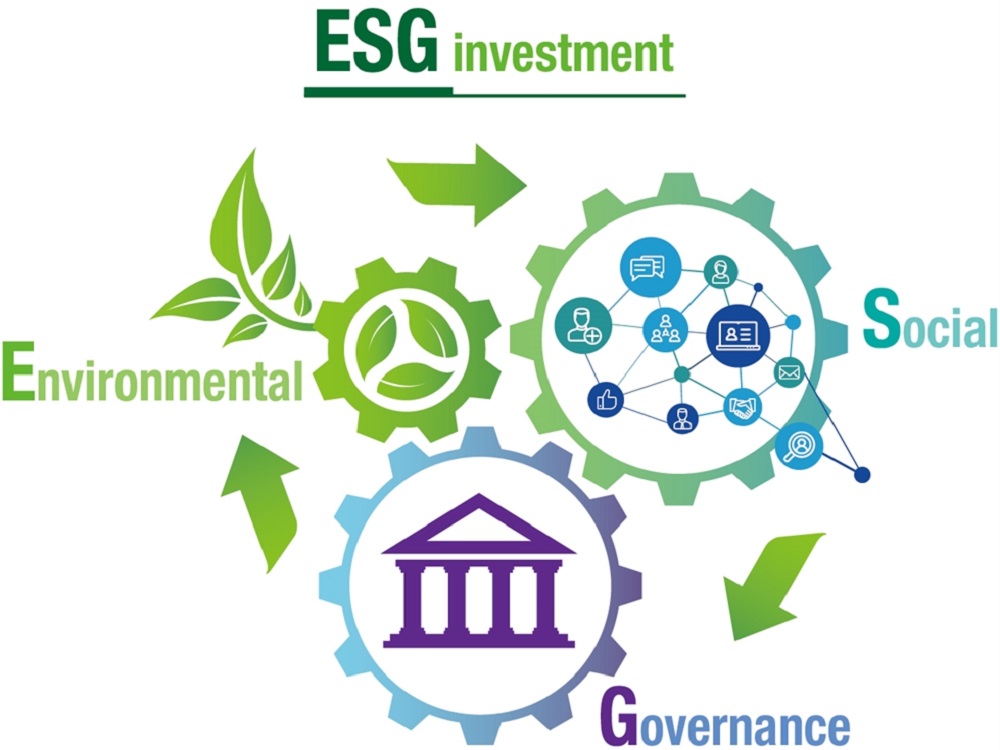  ESG  :       mock conference